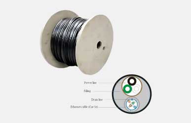 11C Ethernet Composite Isolated Cable